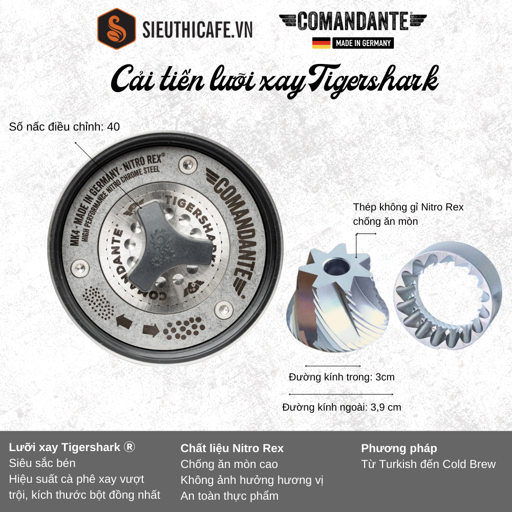 TIGERSHARK® ra đời – bộ burr Lab Series mang trong mình “cú cắn cá mập hổ”